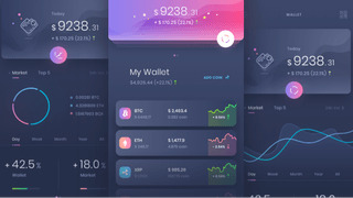 dashboard d’analyse du trading de Bruyère Fondoire avec des données sur les performances
